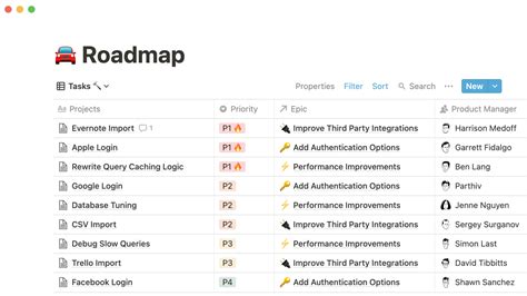 Databases – Notion Help Center