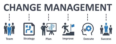 Change Management icon - vector illustration . Change, management, team ...