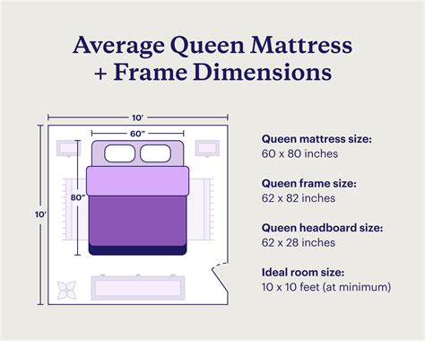 Queen Bed Frame Dimensions Guide [Sizing Chart]