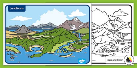 Landforms Poster (teacher made) - Twinkl