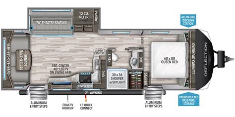 2020 Grand Design Reflection RV specs guide