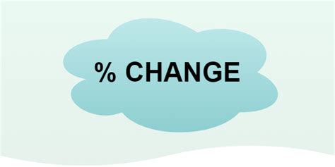 How to Calculate Percent Change - Spreadsheet Life