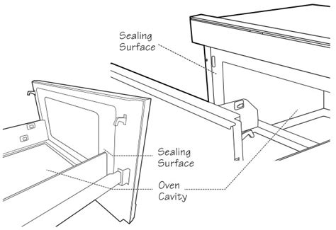 SHARP Convection Microwave Drawer SMD2499FS Installation Guide