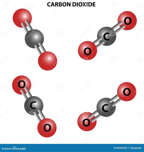 CO2 Carbon Dioxide Molecule. Chemical Structure Stock Vector ...