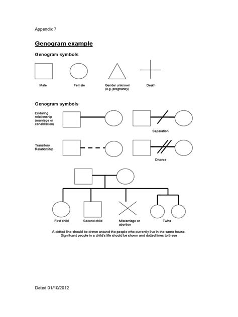 Family Genogram Template Word – KAESG BLOG