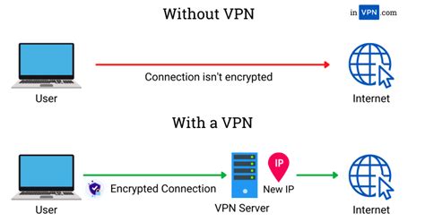 VPN Vs. Firewall (Explained For Beginners)