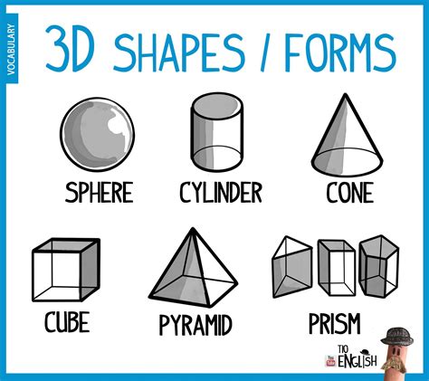 Pin on Shapes in Englis, forms in English - Intermediate vocabulary