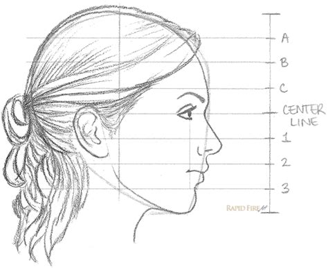 Face Female Side View Drawing Reference This profile view is of a beautiful female s face and i ...