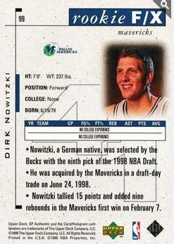 NBA's Most Iconic Rookie Cards - Part 4 - Woodward Sports Network