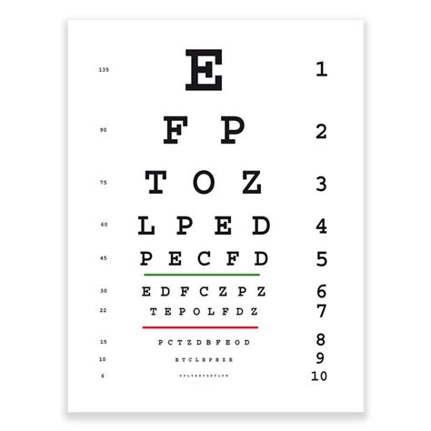 Eye Test Chart — AcuWarehouse.com