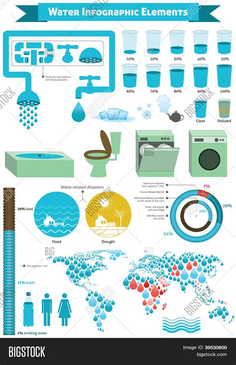 Water Infographic Vector & Photo (Free Trial) | Bigstock