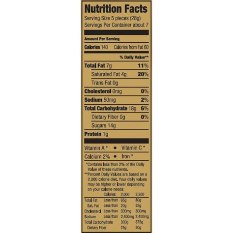 Mini Twix Nutrition Facts | Blog Dandk