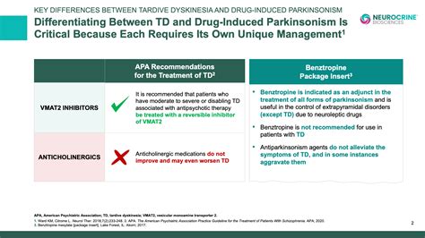 Tardive dyskinesia vs drug-induced parkinsonism