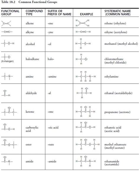 Pin on Amazing facts of science