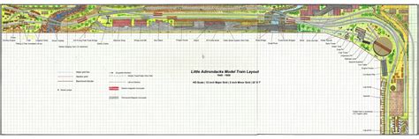 Model Railroad Track and Layout Plans | Trains and Dioramas