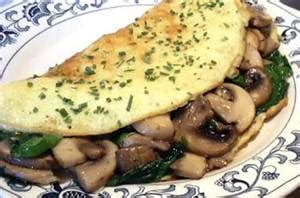 Egg White Omelet with Spinach, Onion & Mushroom - Recipe Details