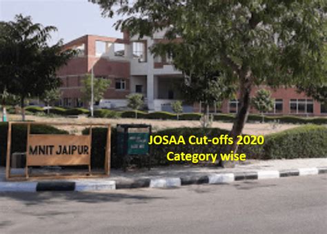 MNIT Jaipur JEE Main Cut-off 2020. JOSAA Rank. Admission 2021