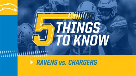 5 Things to Know in the Matchup vs. Baltimore