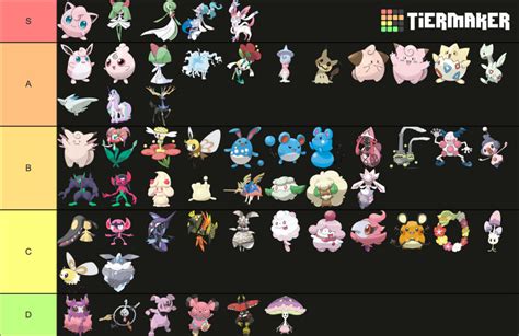 Getting started with a cute pokemon tier list for beginners