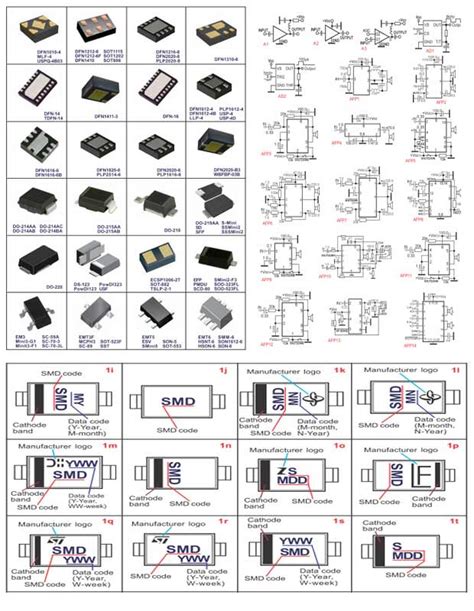 Smd code: Marking of electronic components, SMD Codes 1A, 1A **, 1A-, 1A1, 1A18, 1A20, 1A25 ...