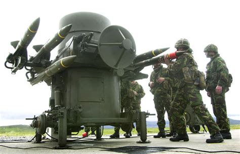 Rapier anti-aircraft missile system | Missilery.info