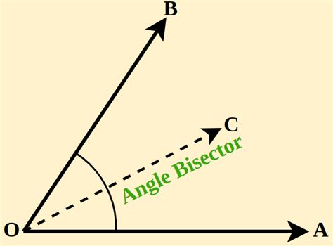 Angle Bisector: Definition, Properties, Theorem, Construction