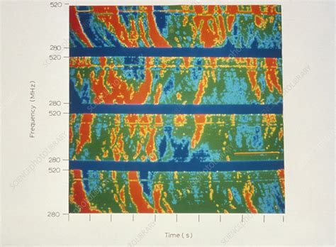 Radio spectrum of the quasar 3C 273 - Stock Image - R930/0003 - Science Photo Library