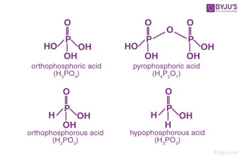 Oxoacids Of Phosphorus | Preparation Of Oxoacids Of Phosphorus