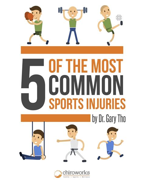 5 Most Common Sports Injuries Treatment Manual — Dr Gary Tho