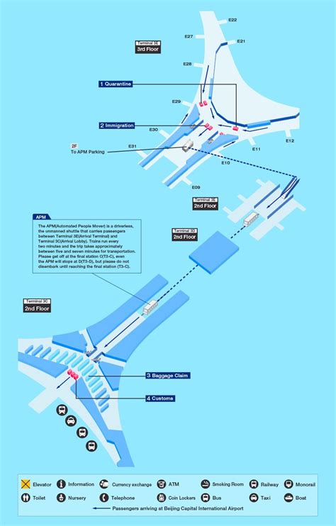 Beijing Arrival | Airport guide, Airport map, Airport travel