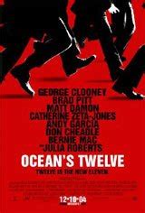 Ocean's Twelve cast and actor biographies | Tribute.ca