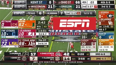 Ranking ESPN College Football Scoreboards (2009-2022) - YouTube