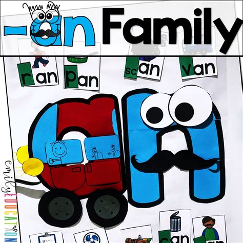 an Word Family Anchor Chart and Craft Activity - Emily Education