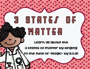 3 States of Matter Song Lyrics (Solid, Liquid, Gas) by Cameron Brazelton