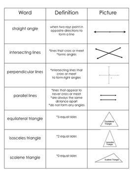 Geometry Definitions/Reference Sheet | Geometry vocabulary, Vocabulary ...