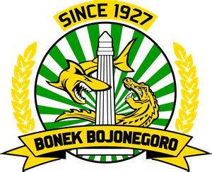 Bonek Bojonegoro - What the Logo?