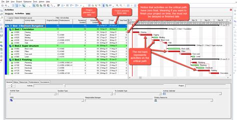 A Sample Construction Schedule in Primavera P6 - projectcubicle