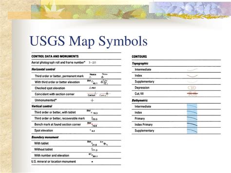 PPT - Introduction to Orienteering PowerPoint Presentation, free download - ID:3940849