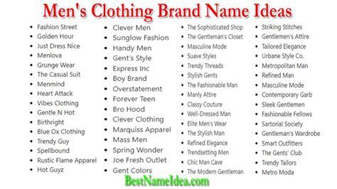 400+ Creative & Unique Men's Clothing Brand Name Ideas 2024