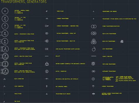 Electrical Symbols In Autocad Drawing