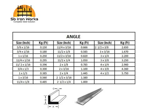 Steel Angle Bar Sizes