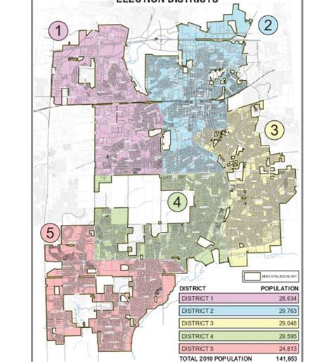 Naperville Approves City Council Election District Map | Naperville, IL ...