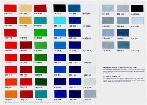 Quality Paint For Shipping Containers - Made To Your Specification