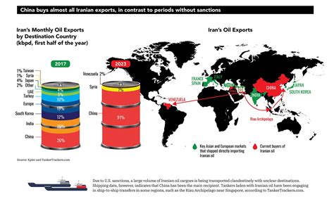 Iran oil exports in 2017 vs 2023 : r/MapPorn