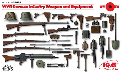 World War 1 Weapons