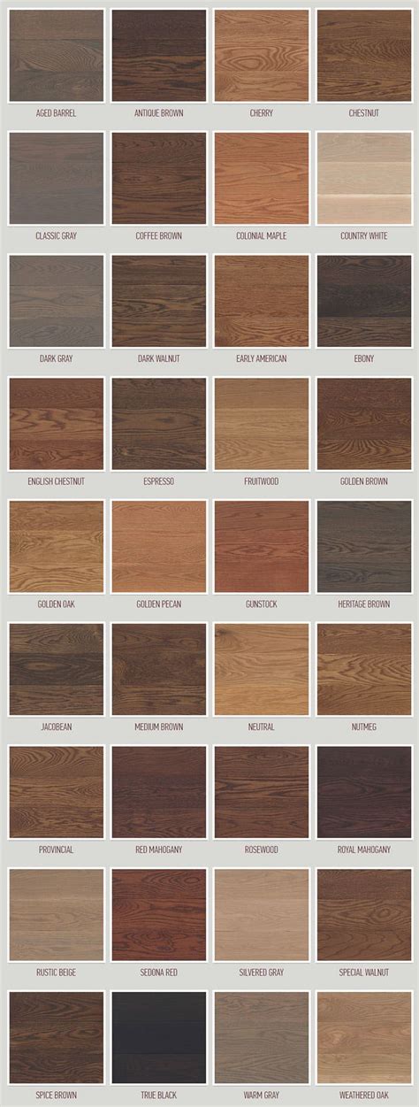 Pine Wood Floor Stain Colors – Flooring Site