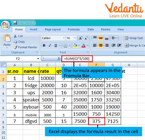 MS Excel Formulas and Functions : Learn Definition, Examples and Uses