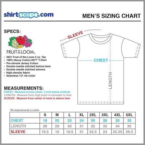 Fruit Of The Loom India Size Chart - LOGOS