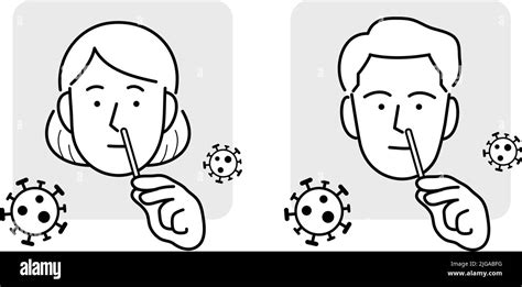 Covid19 coronavirus antigen self-test line icon or pictogram vector set. Young woman and man ...