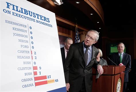 WHAT’S THE SENATE FILIBUSTER AND WHY CHANGE IT | THE RALLY